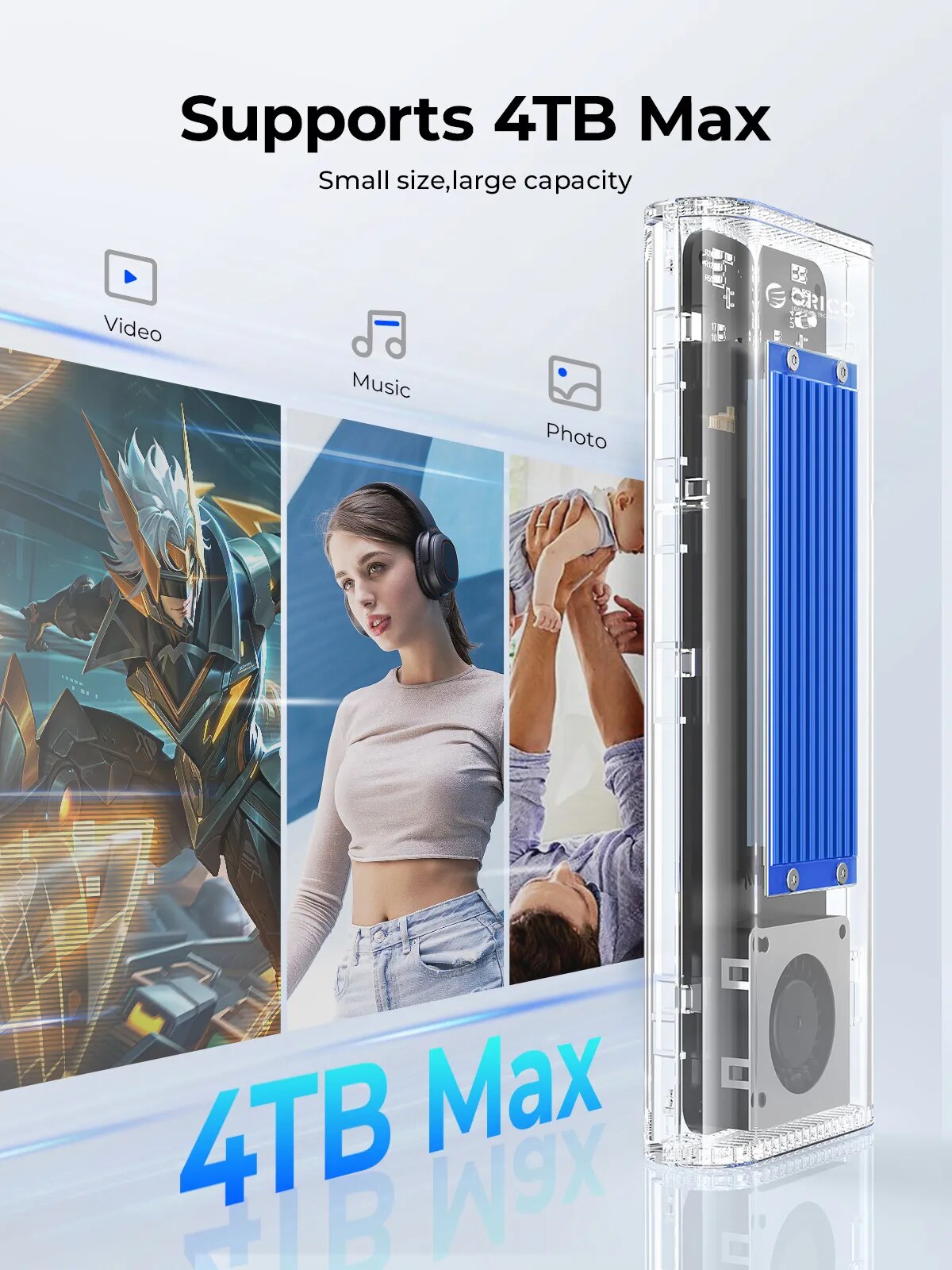 ORICO 40Gbps USB4 M.2 SSD Case - đánh giá và giá Thunderbolt 4 External Ssd 4Tb