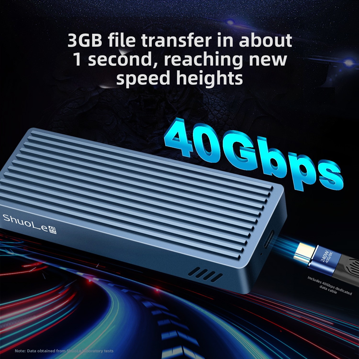 40Gbps USB 4.0 M.2 NVMe SSD En - đánh giá và giá Usb4 40Gbps External Ssd 8Tb