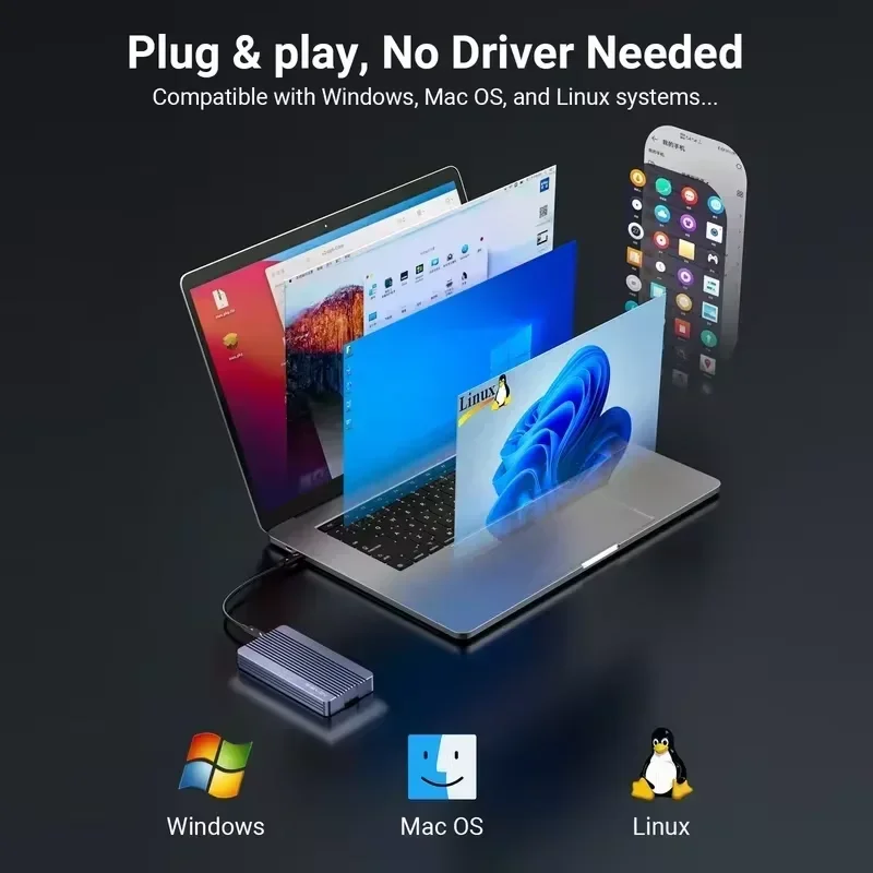 ACASIS 40Gbps M.2 NVMe SSD Enc - đánh giá và giá Usb4 40Gbps External Ssd 8Tb