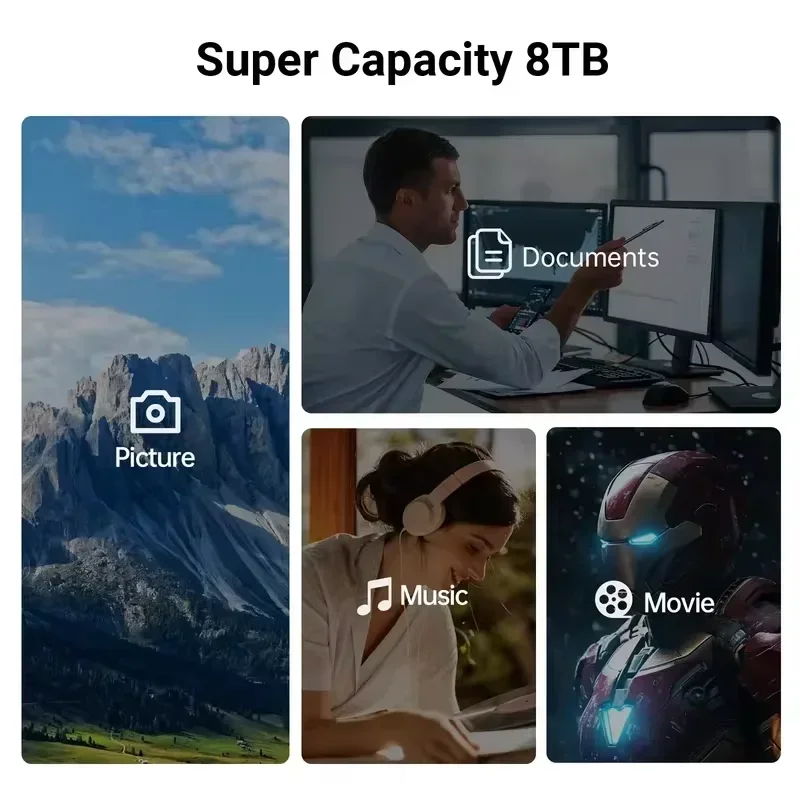 ACASIS 40Gbps M.2 NVMe SSD Enc - đánh giá và giá Usb4 40Gbps External Ssd 8Tb