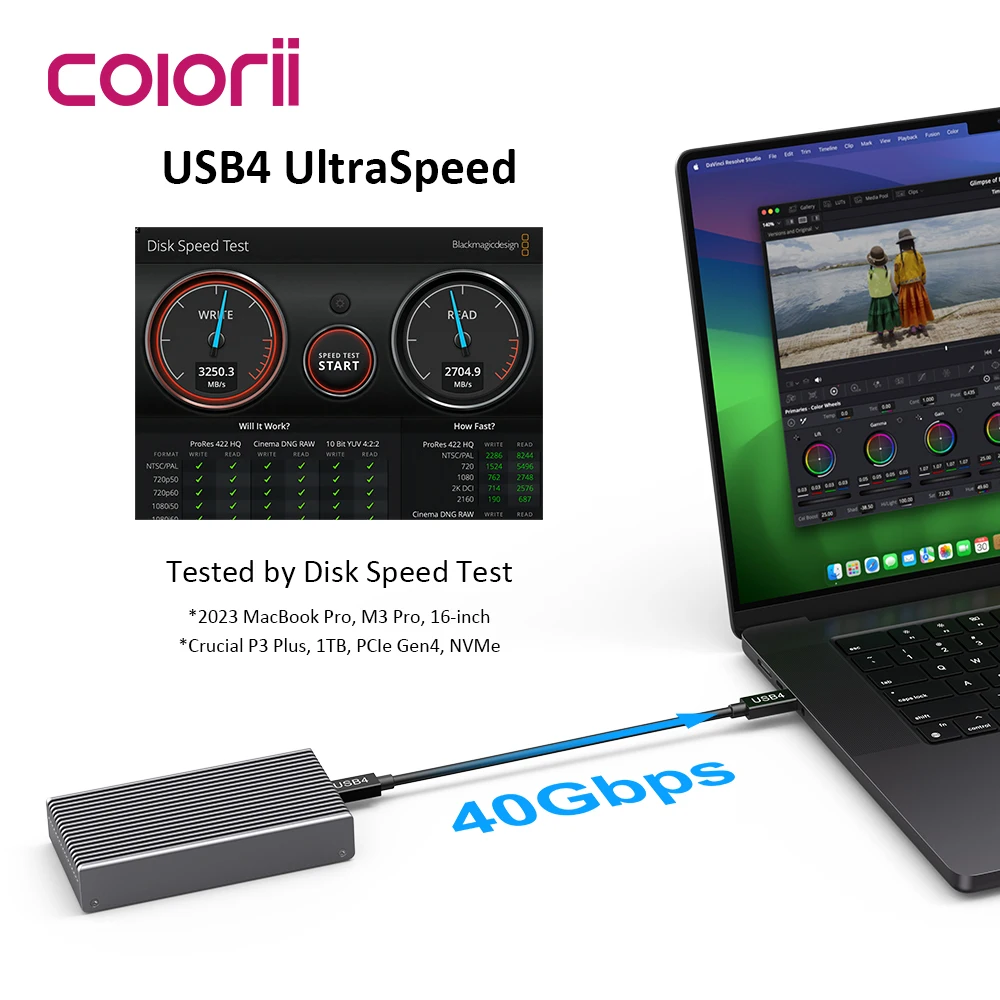 40Gbps USB4 M.2 NVMe SSD Enclo - đánh giá và giá Usb4 40Gbps External Ssd 8Tb