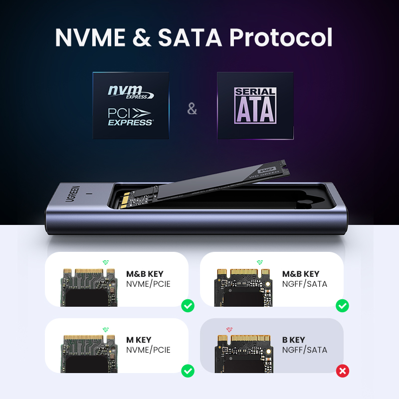 UGREEN M2 SSD Case M.2 NVMe SA - đánh giá và giá 8Tb M2 Nvme Ssd