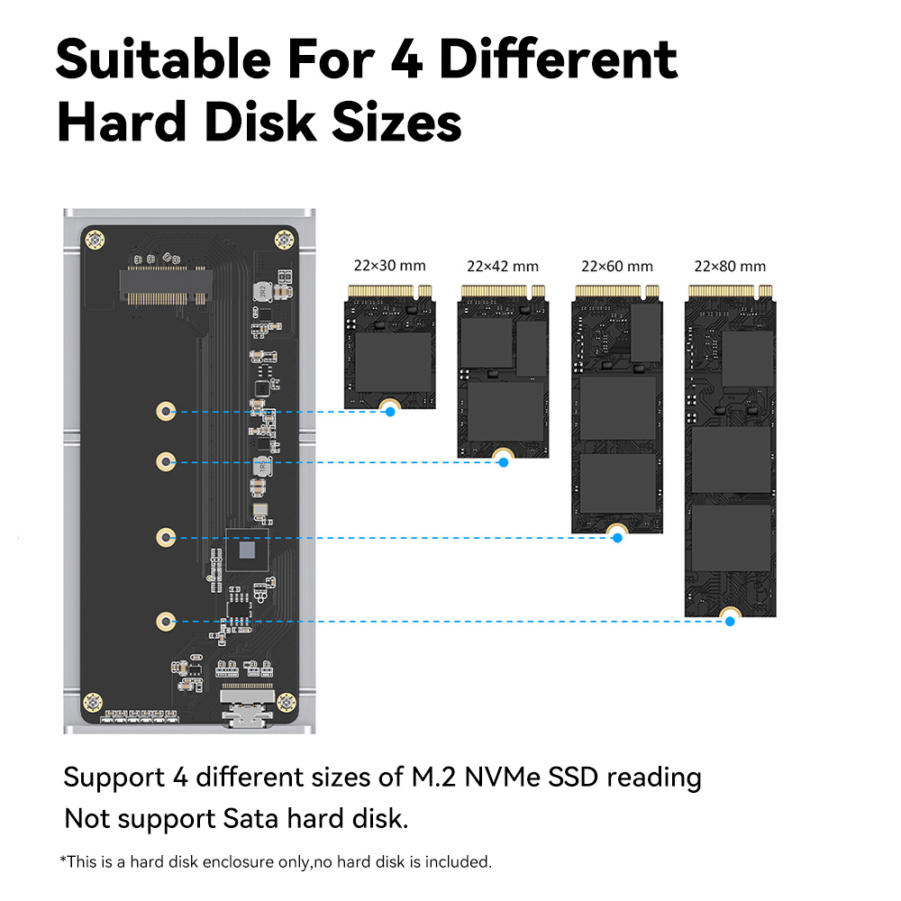 Fanless 40Gbps USB4 Thunderbol - đánh giá và giá Usb4 40Gbps External Ssd 8Tb