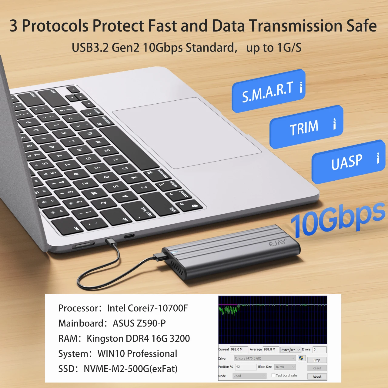 EJAY 10Gbps M.2 NVMe SSD Case  - đánh giá và giá 8Tb M2 Nvme Ssd