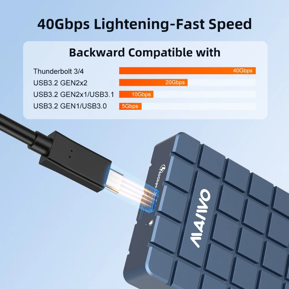 MAIWO USB 4.0 40Gbps M.2 NVMe  - đánh giá và giá Usb4 40Gbps External Ssd 8Tb