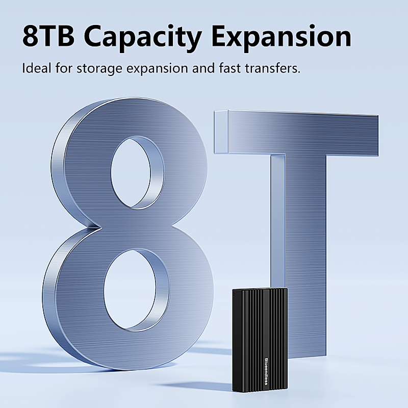 Blueendless 40Gbps NVMe SSD En - đánh giá và giá Usb4 40Gbps External Ssd 8Tb