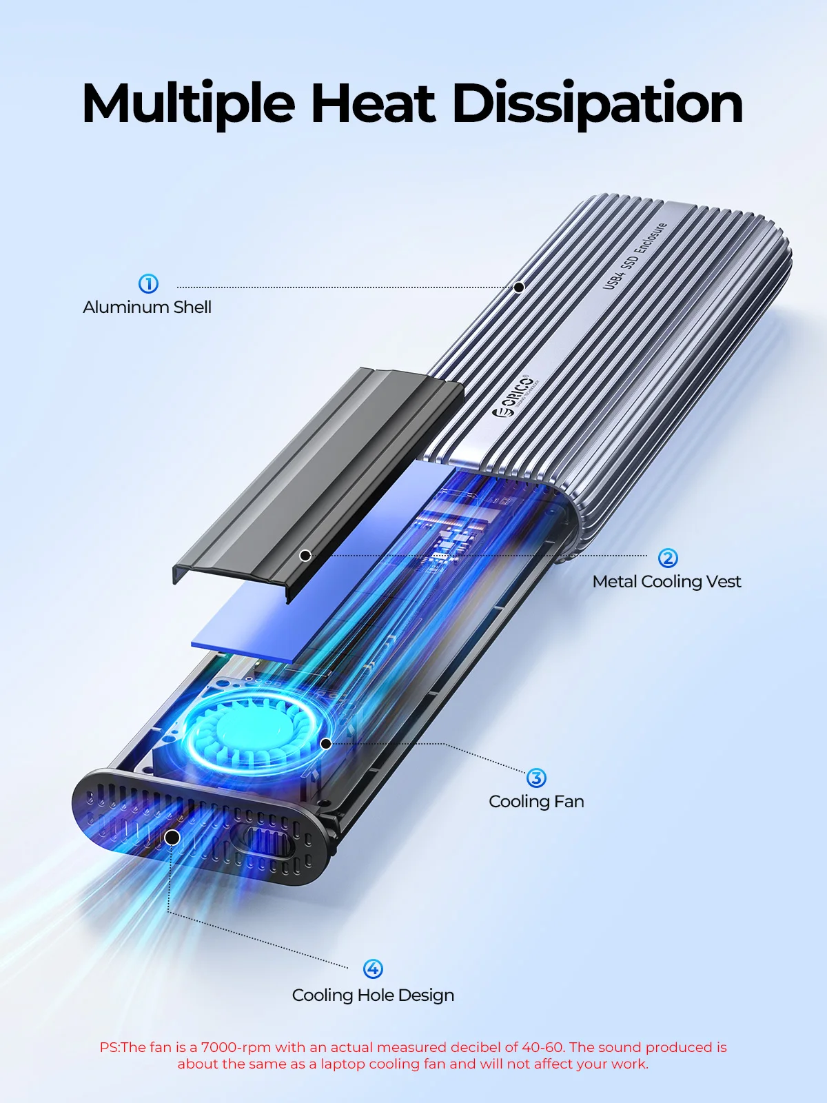 ORICO 40Gbps M.2 NVMe SSD Encl - đánh giá và giá Usb4 40Gbps External Ssd 8Tb