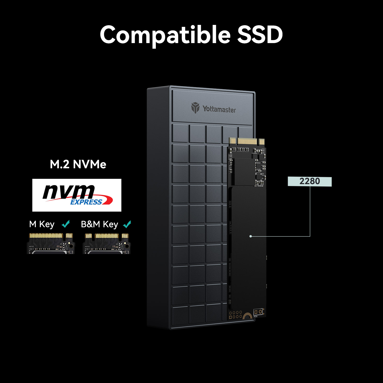 Yottamaster 40Gbps M.2 NVMe SS - đánh giá và giá Thunderbolt 4 External Ssd 4Tb