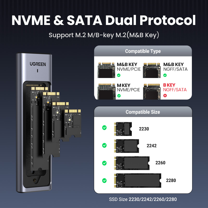 UGREEN 20Gbps M2 SSD Case M.2  - đánh giá và giá 8Tb M2 Nvme Ssd