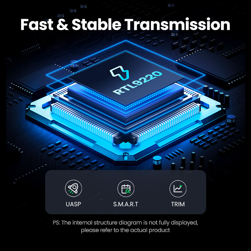 UGREEN 20Gbps M2 SSD Case M.2  - đánh giá và giá 8Tb M2 Nvme Ssd