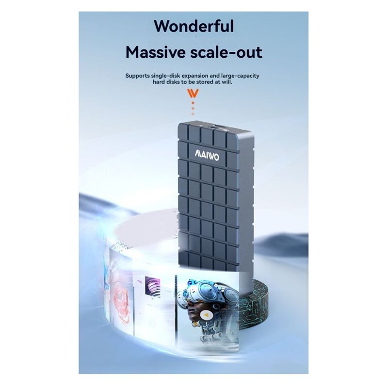 MAIWO USB4 40Gbps Nvme M.2 SSD - đánh giá và giá Usb4 40Gbps External Ssd 8Tb